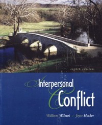 Image of Interpersonal conflict