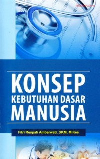 Image of KOnsep kebutuhan dasar manusia