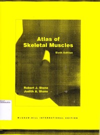 Image of Atlas of Sketel Muscles