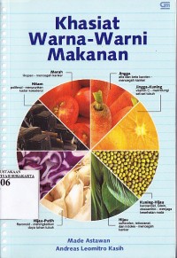 Image of Khasiat Warna - Warni Makanan